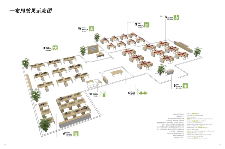 辦公家具擺放設計圖